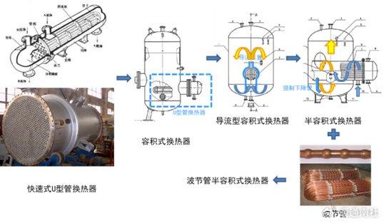 太阳能洗澡间的设计图图片