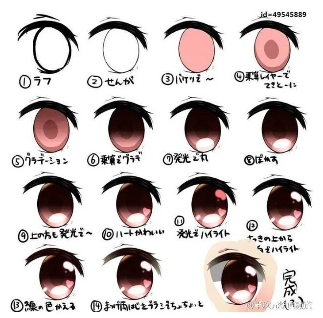 小白必看系列,动漫人物眼睛画法教程!|二次元|画法|教程_新浪新闻