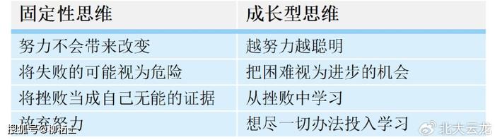 让孩子从逼着学到主动学最好的教育是唤醒他们的内驱力