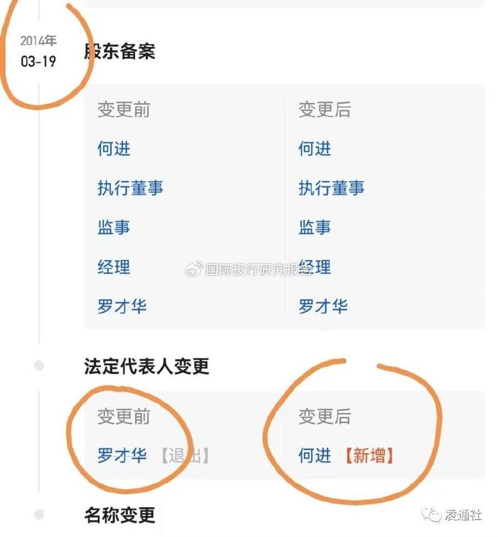 宏工科技提交注册：特别风险提示触目惊心，2024 年预计滑坡 27.55%  第19张