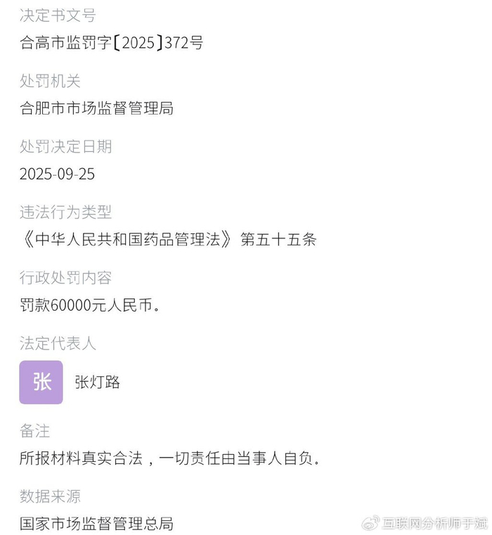 安徽美特尔医美被曝无证经营、诱导贷款:三个月被罚13万元(图8)