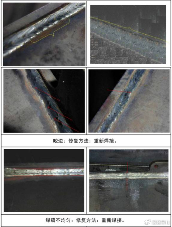 图解焊接缺陷大全|变形|裂纹|气孔|素材|夹渣_新浪新闻