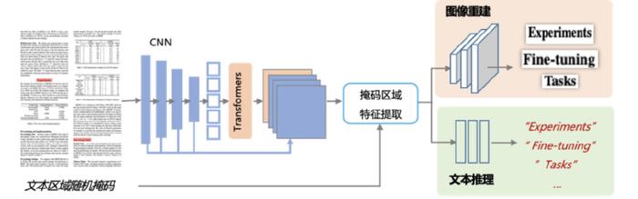 如何有效利用内容图像检测机制与广播机制提升信息传播效率？