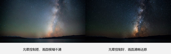展现同一幅繁星画面,即使是同样的背光分区和峰值亮度,光晕控制技术差