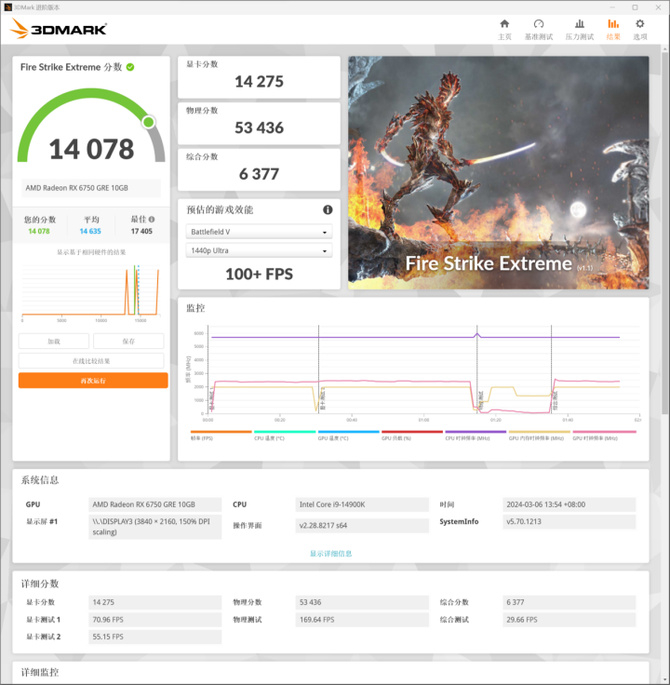 2000元游戏显卡闭眼入手amd rx 6750 gre 10g|游戏帧数|显卡|radeon