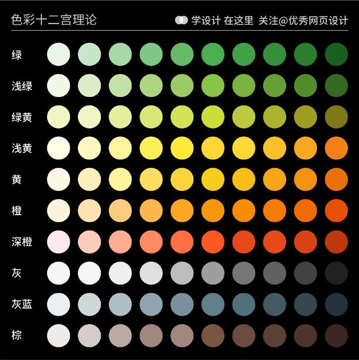 包含ps摄影教程笔记配色怎么弄的词条