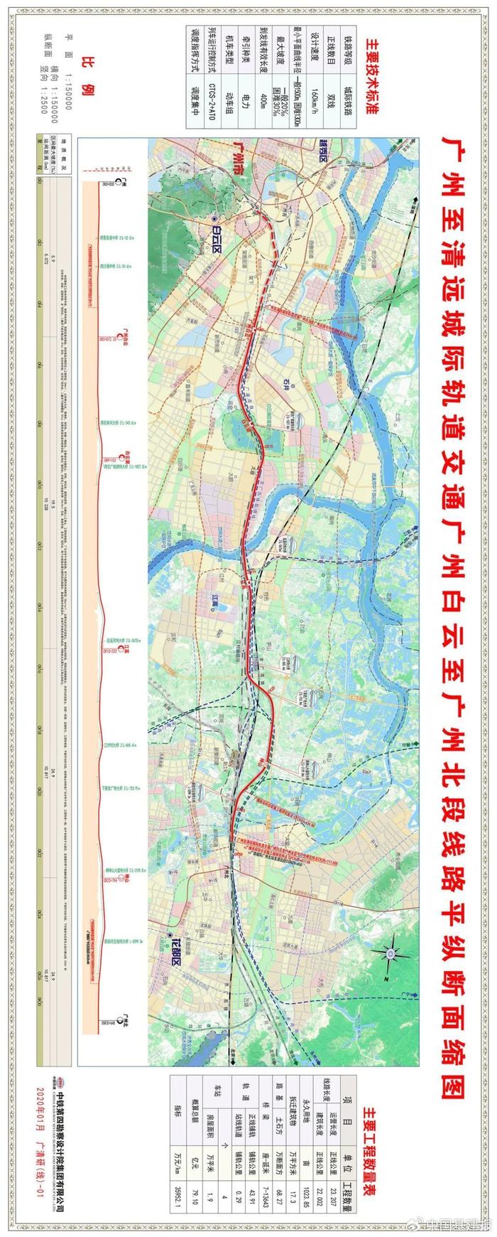 廣佛南環為珠三角城際網絡廣佛環線中重要的一環,項目建成後將提升