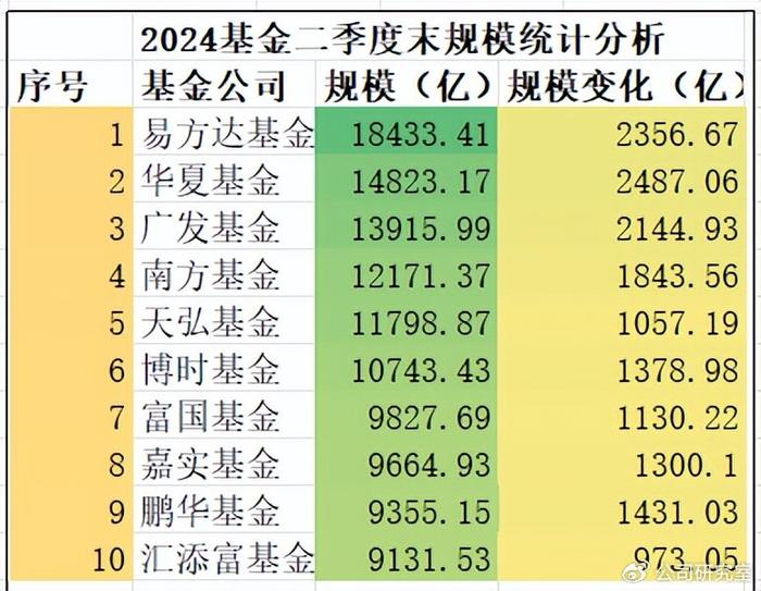 中国最好的指数基金(中国最好的指数基金策略)