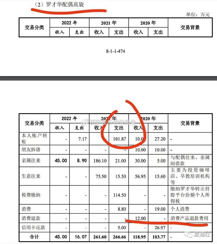 宏工科技提交注册：特别风险提示触目惊心，2024 年预计滑坡 27.55%  第17张