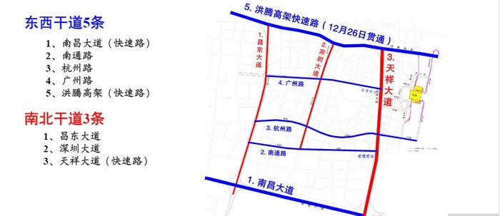 社會車輛交通出行指南介紹南昌東站