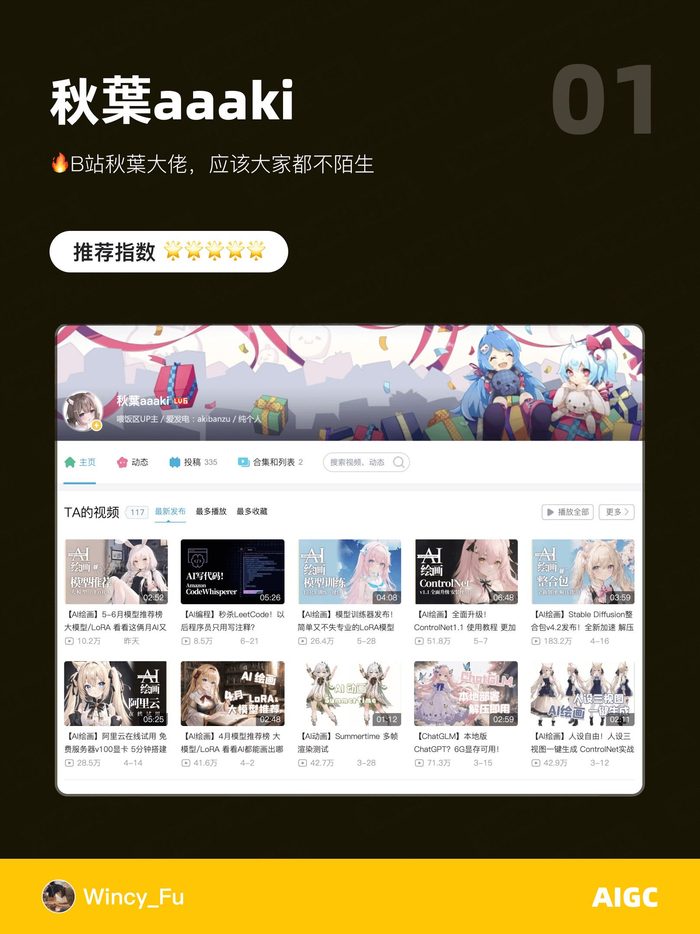 爆肝分享！7 位 Stable Diffusion 教学宝藏博主……