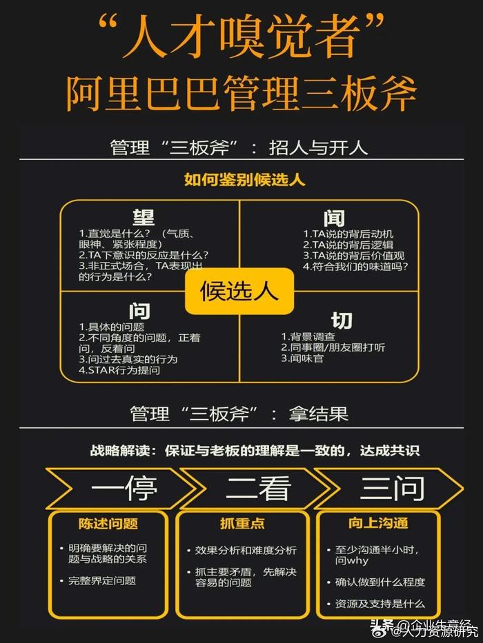 阿里巴巴公司思维导图图片