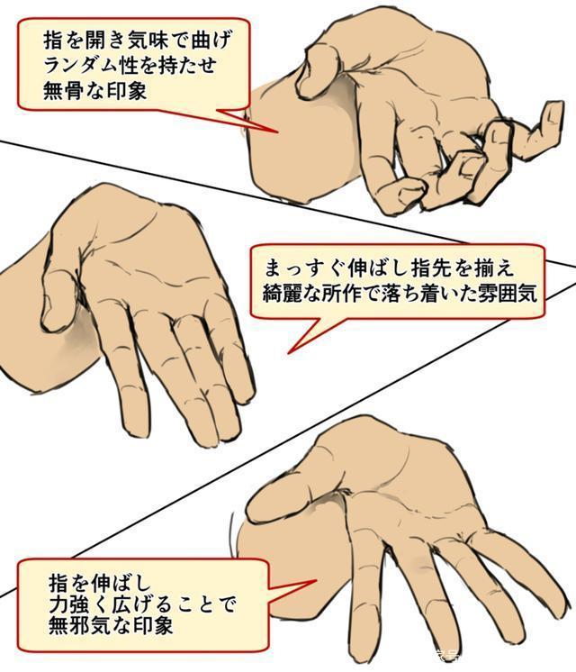 画手时使用的一种方法是将手掌视为一块面包.有时将手指用作 pvc 管.