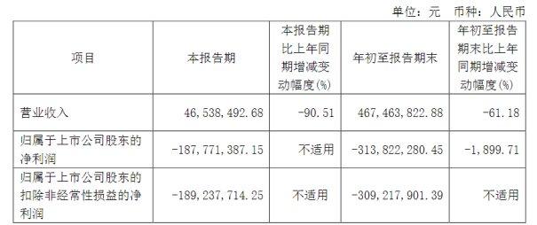 瀚川智能再陷风波：实控人为投资″保底″失败，“牛散”蒋海东起诉索赔