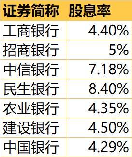民生银行股票新浪(民生银行股票走势预测)