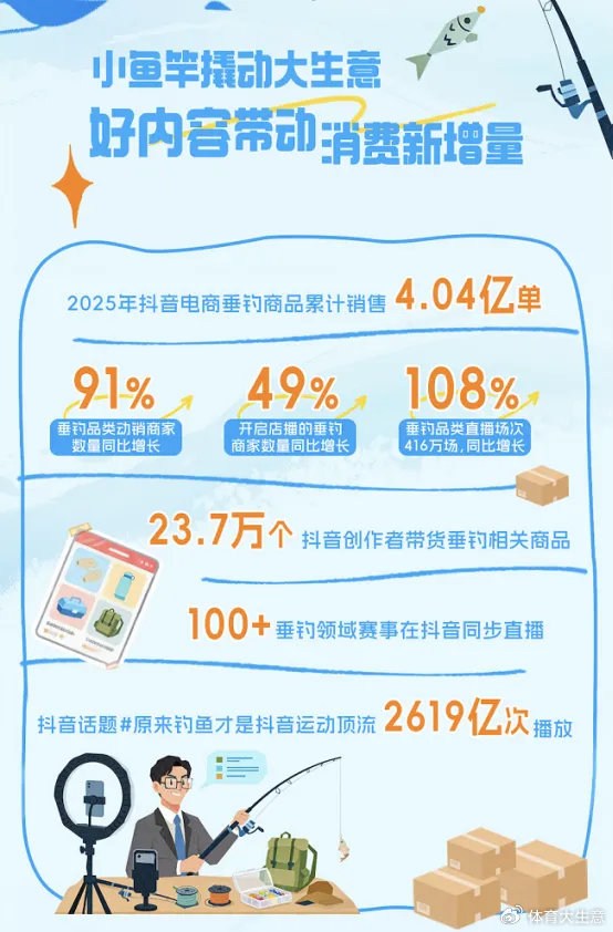 图源：抖音电商