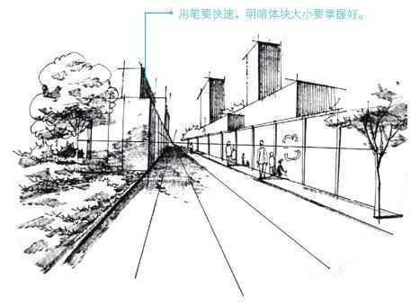 画场景透视构图教学!适合0基础学习!|物体|构图|场景_新浪新闻
