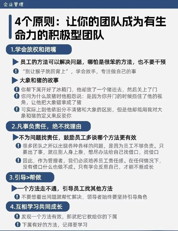 团队管理的1个理念4个原则7个步骤