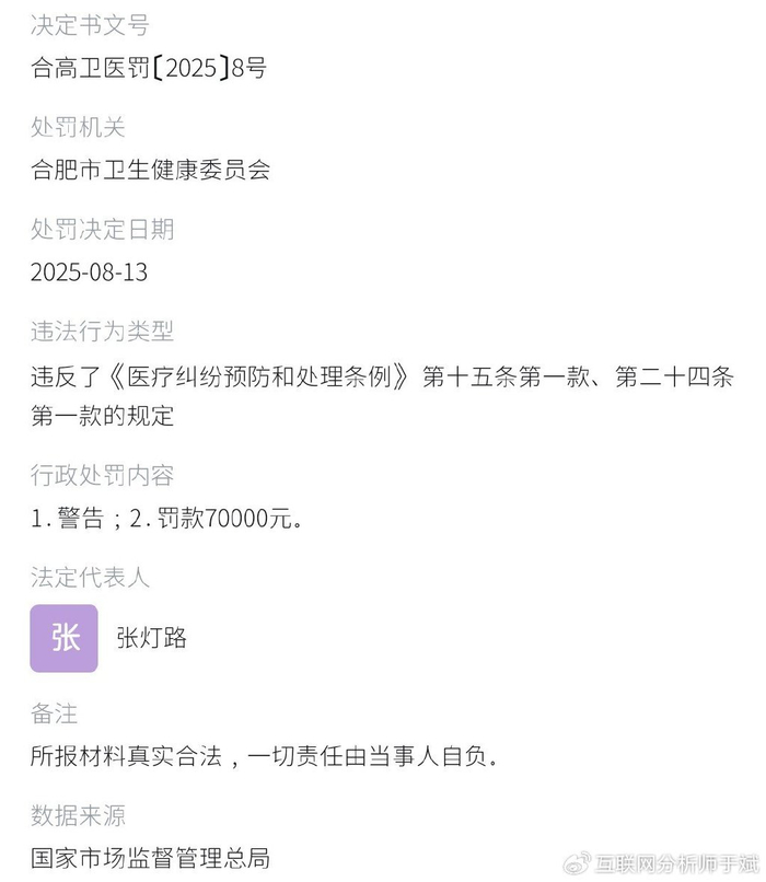 安徽美特尔医美被曝无证经营、诱导贷款:三个月被罚13万元(图9)