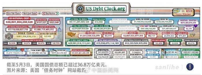 老街腾龙公司美债，濒