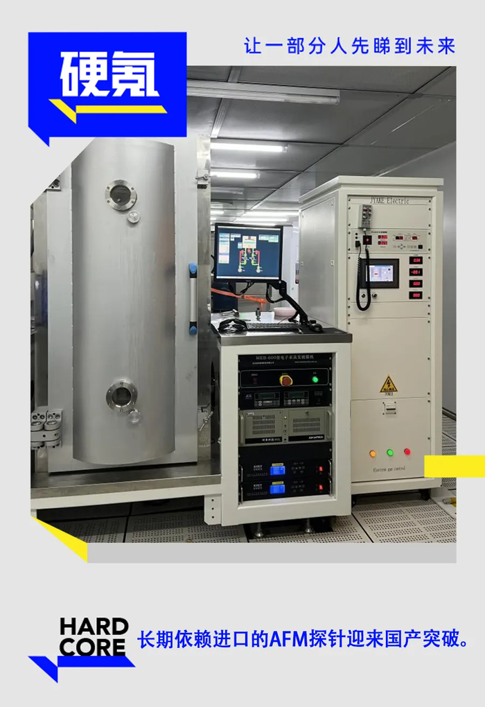 In-Depth Analysis Report on the Market Space and Investment Opportunities of Domestic Substitution for AFM Probes