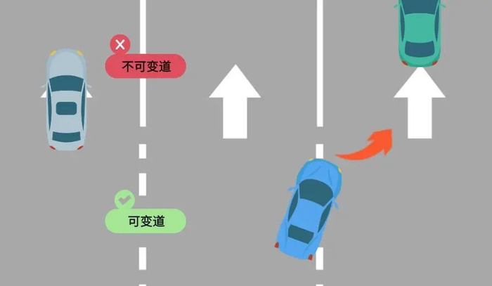 陕a7r88q,陕a92m03.请不要压线行驶 | 大曝光