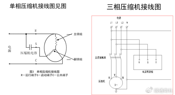 空调器安装规范与大件维修注意要点