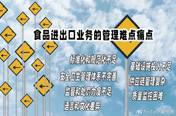 外贸软件食品进出口行业版,优化业务流程提高效率