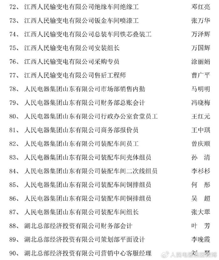 上創造不凡價值的一線員工,從品牌管理中心平面設計師到pmc部計劃員