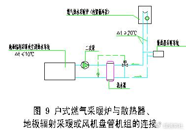 連通器和混水器及其在一二次水系統中的合理應用