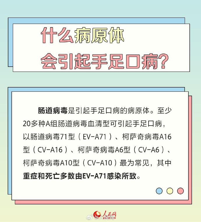 转需!关于手足口病这些要知道