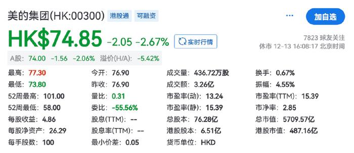 海天味业将赴港二次上市，调味品龙头加速全球化