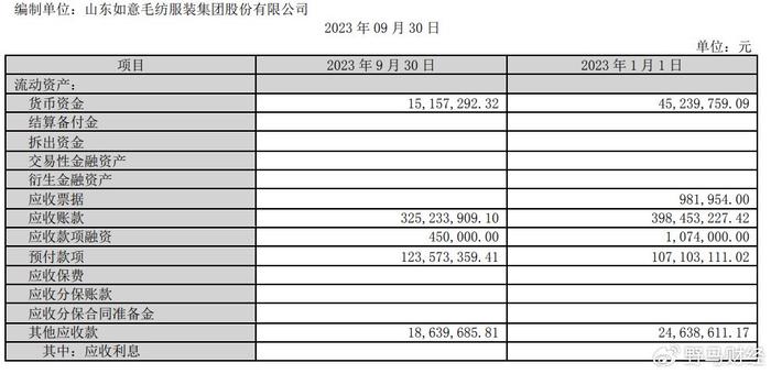 信披違規被罰超千萬,山東