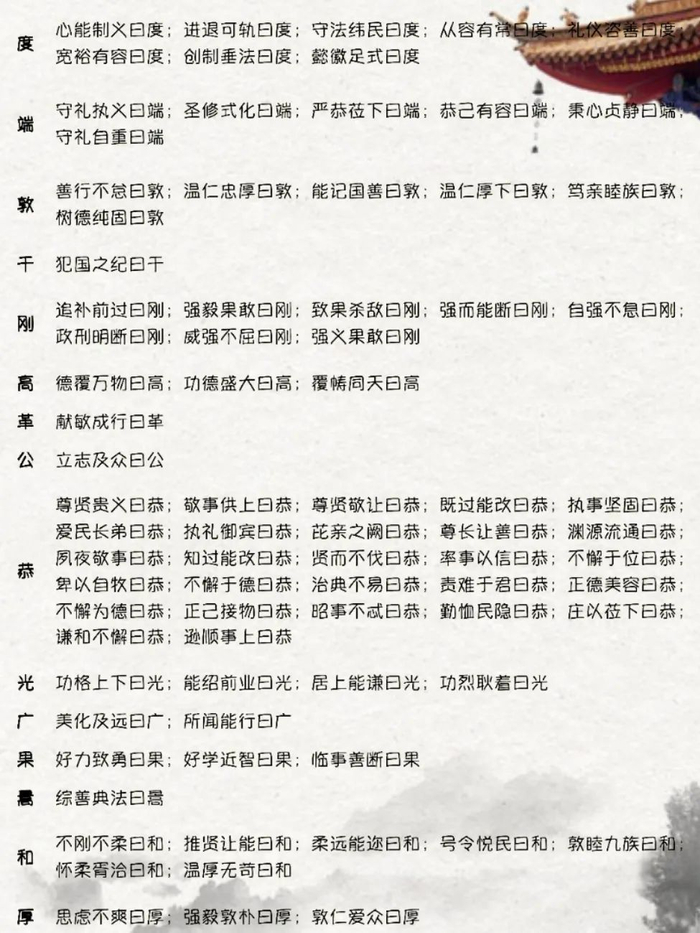 古代帝王谥号说明一览表，转发收藏