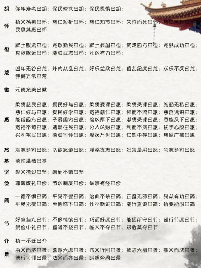 古代帝王谥号说明一览表,转发收藏