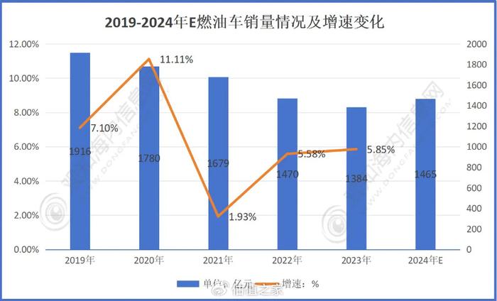 浙江华远IPO：49项财务数据规律性变化揭示报表整体可靠性存疑