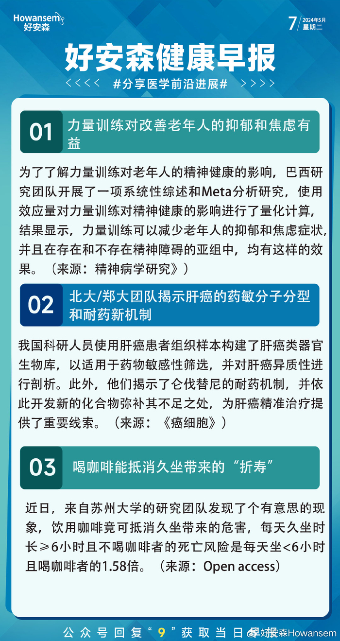 5月7日好安森健康早报 分享医学前沿进展