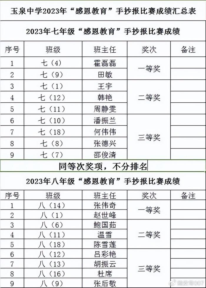 简单迎会展手抄报图片