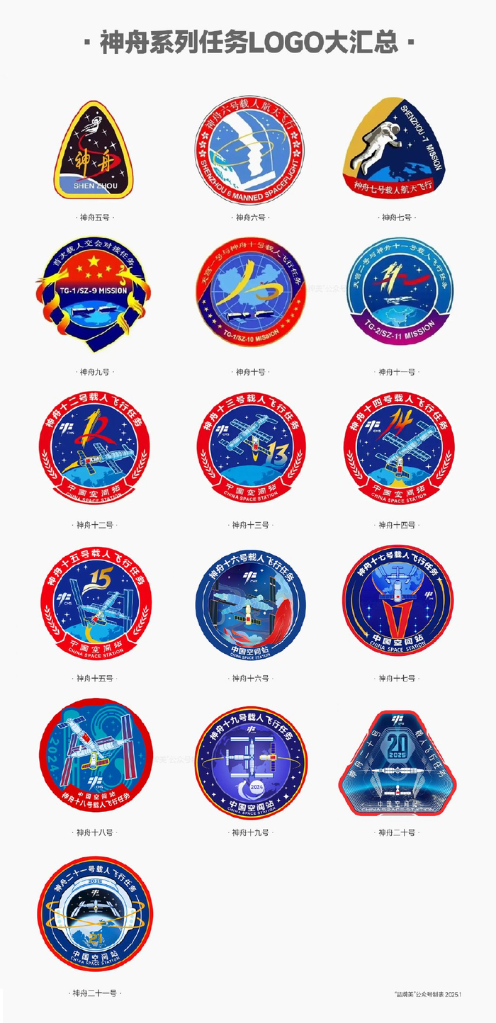 连发三枚标志,2025中国航天的飞行任务都在这了(附历年大盘点)