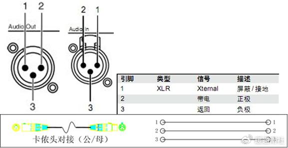 vcr接头安装图解图片