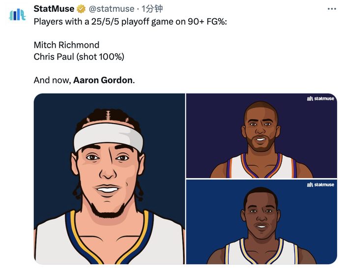 戈登27 7成掘金功臣:前10次出手弹无虚发 隔扣爱德华兹戈贝尔