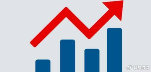 薪酬绩效管理咨询公司:如何合理组合和管理关键绩效指标