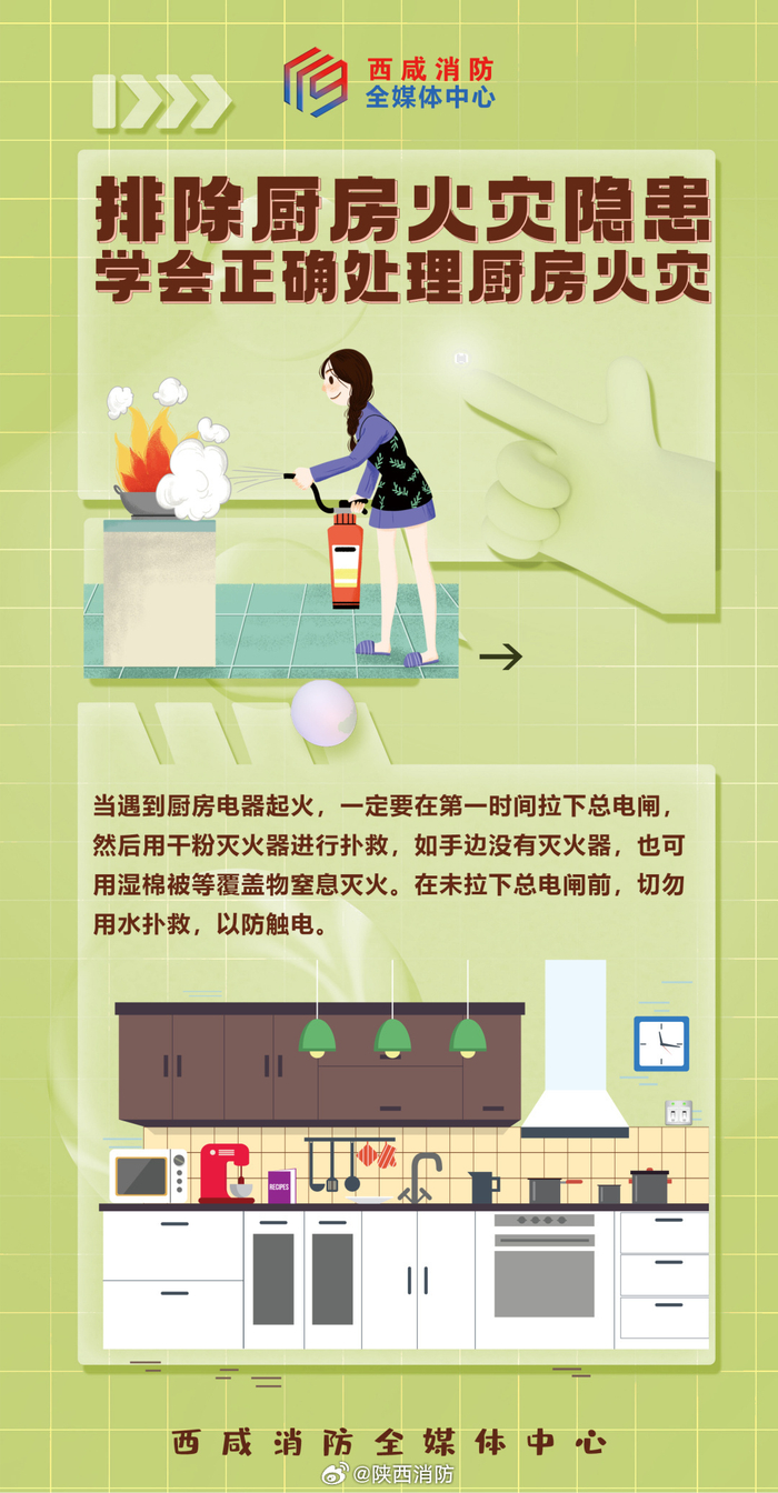 厨房用火不离人哦～厨房内用火用电集中火灾隐患较多,消防安全尤为