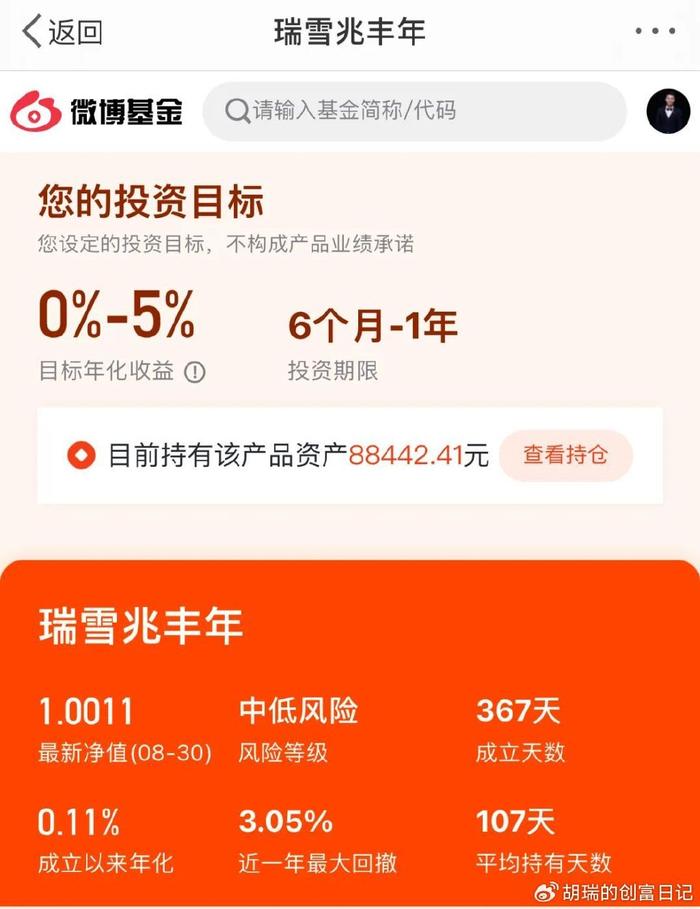 投资债券基金组合一年了，现在到底怎么样？