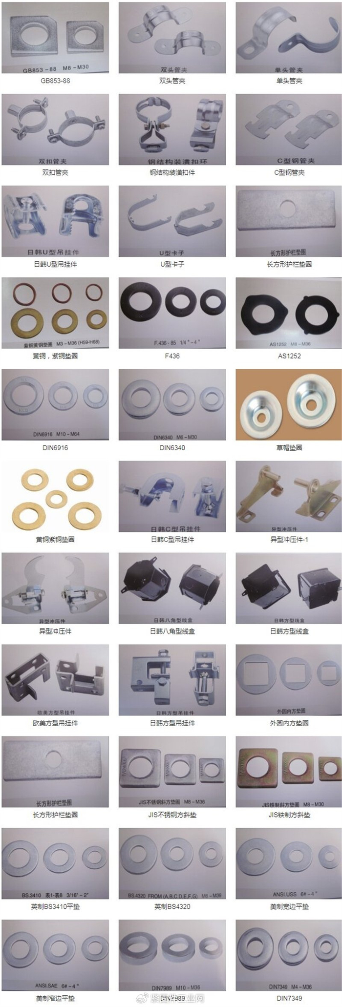 防松紧固结构关键的挡圈垫圈怎么选？2025上海紧固件展海量展示_财经头条