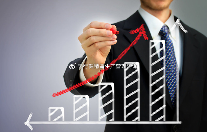 跨行业精益实践启示:不同领域如何复制成功经验?__财经头条__新浪财经