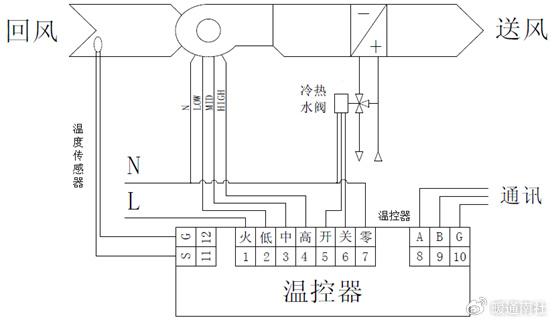 风冷热泵机组接管图图片