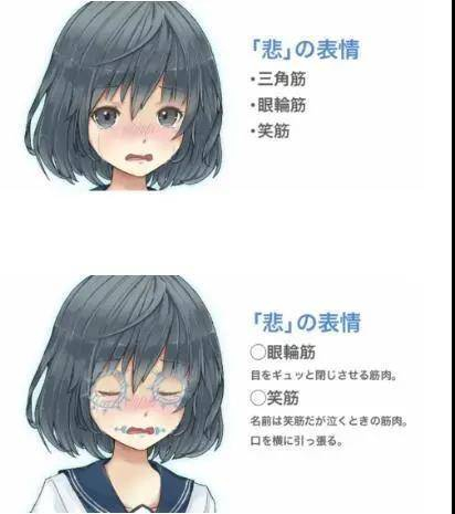 动漫眼睛表情这样画,是不是很简单呢?绘画新手一看就会!