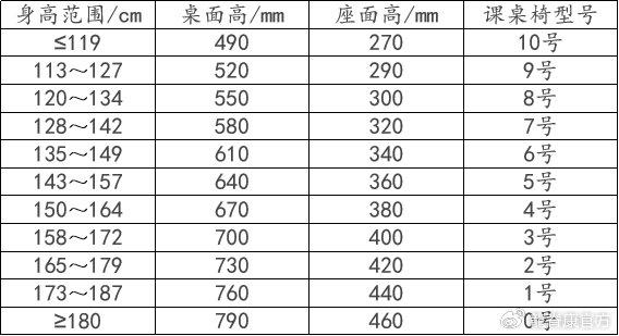 龙脊康脊柱侧弯公益筛查走进读书展