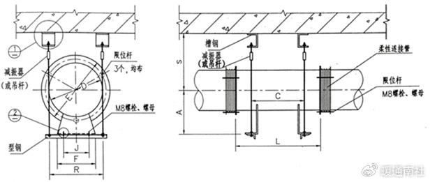 抽风机的安装方法图片图片